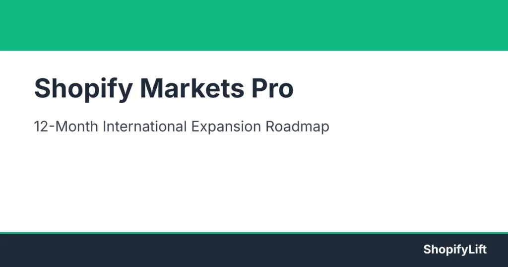 Shopify Markets Pro: The Complete Guide to Multi-Currency, Multi-Language, Multi-Region Expansion Featured graphic for the article Shopify Markets Pro: The Complete Guide to Multi-Currency, Multi-Language, Multi-Region Expansion