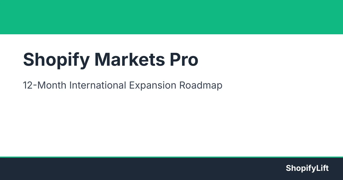 Shopify Markets Pro: The Complete Guide to Multi-Currency, Multi-Language, Multi-Region Expansion Featured graphic for the article Shopify Markets Pro: The Complete Guide to Multi-Currency, Multi-Language, Multi-Region Expansion